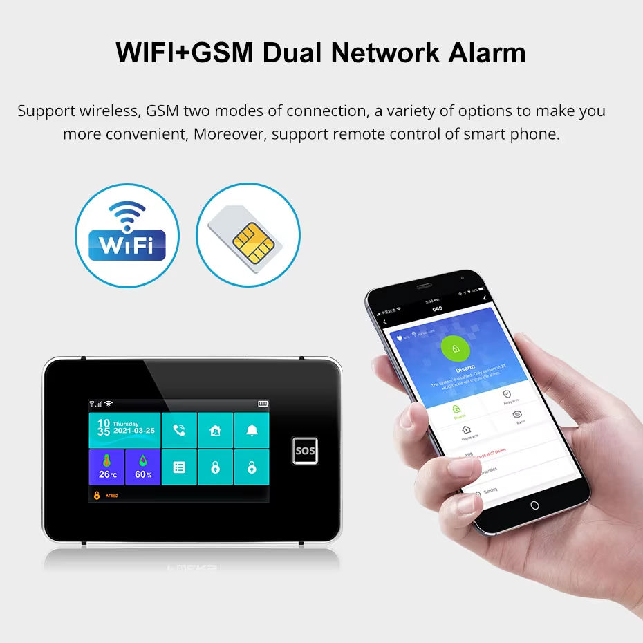 G64B 4G Wifi Smart Alarm System 4.3-Inch Screen Wireless DIY Your Smart Home Security System with Sensor Work with Alexa