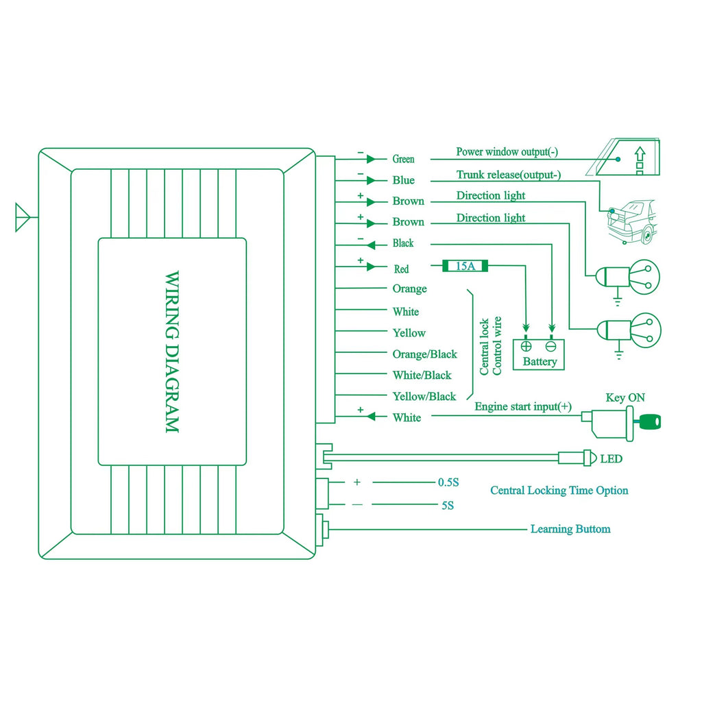 Universal Car Remote Central Door Lock Keyless Entry System Central Locking with Car Alarm System Auto Windows Remote Control