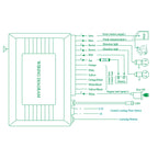 Universal Car Remote Central Door Lock Keyless Entry System Central Locking with Car Alarm System Auto Windows Remote Control