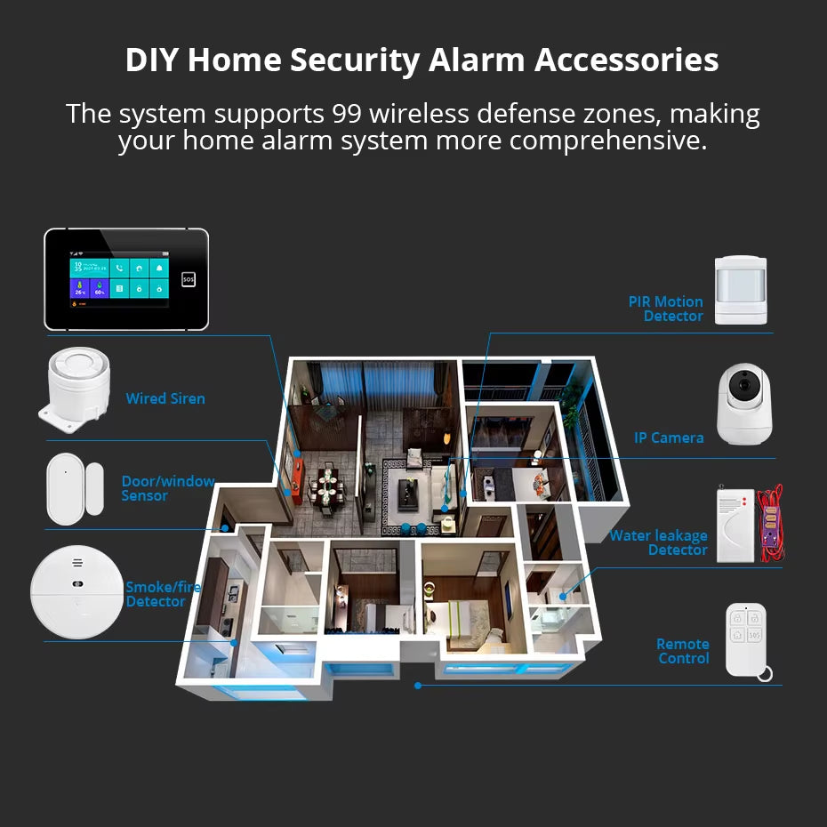 G64B 4G Wifi Smart Alarm System 4.3-Inch Screen Wireless DIY Your Smart Home Security System with Sensor Work with Alexa